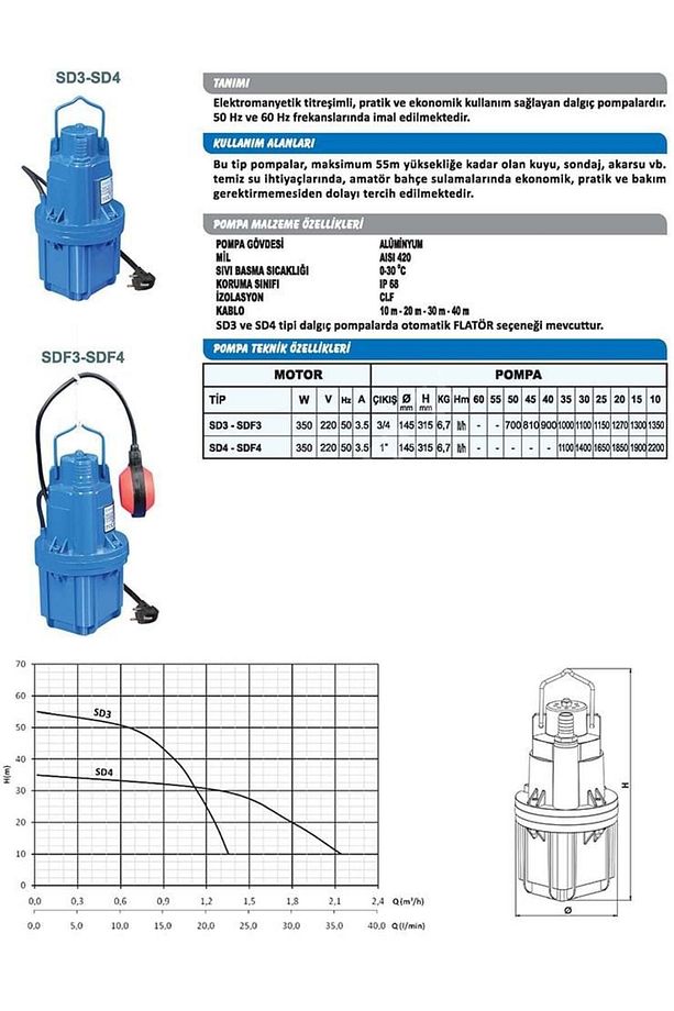 SDF4-1'' - 350 W-Titreşimli Dalgıç - Flatörlü Model - 20 mt - 3