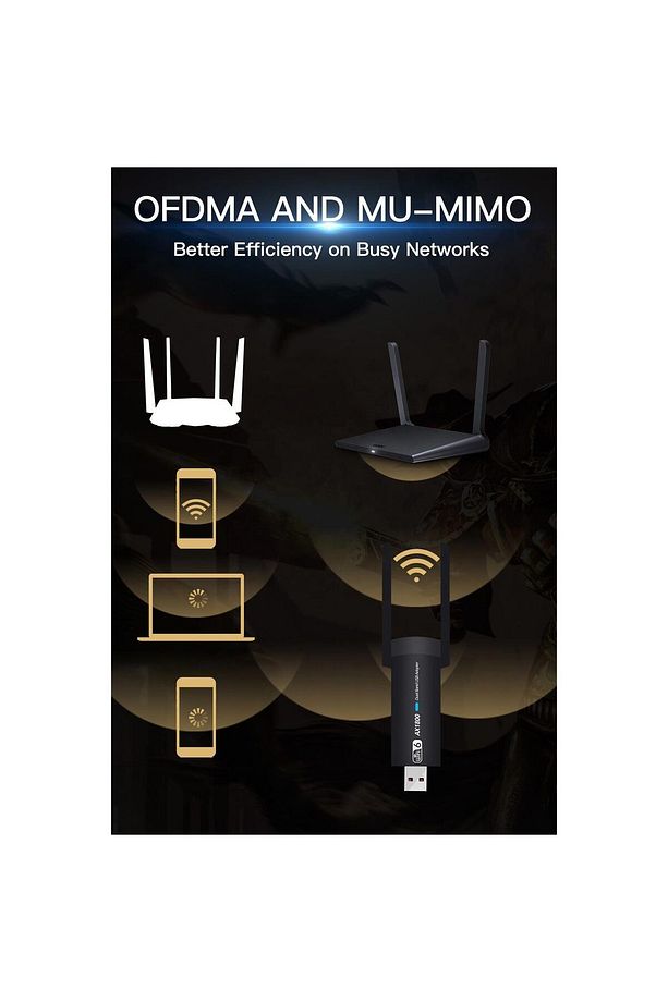 NR35 USB Wifi 6 Kablosuz Ağ Adaptörü Wireless 1800Mbps Windows MacOS Linux - 5