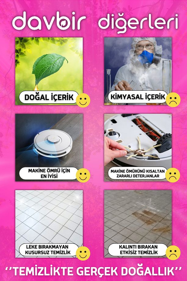 Bebek Pudrası Kokulu Akıllı Robot Süpürge Deterjanı, Sprey Mop Deterjanı, Yüzey Temizleyici 550ml - 4