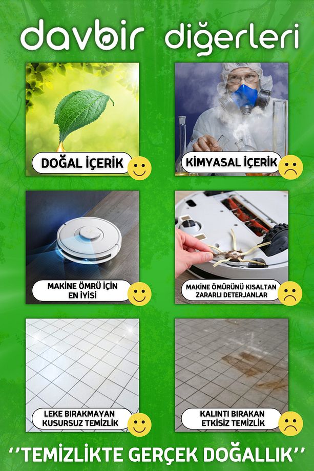 Yağmur Ormanı Kokulu Akıllı Robot Süpürge Deterjanı, Sprey Mop Deterjanı, Yüzey Temizleyici 550ml - 4