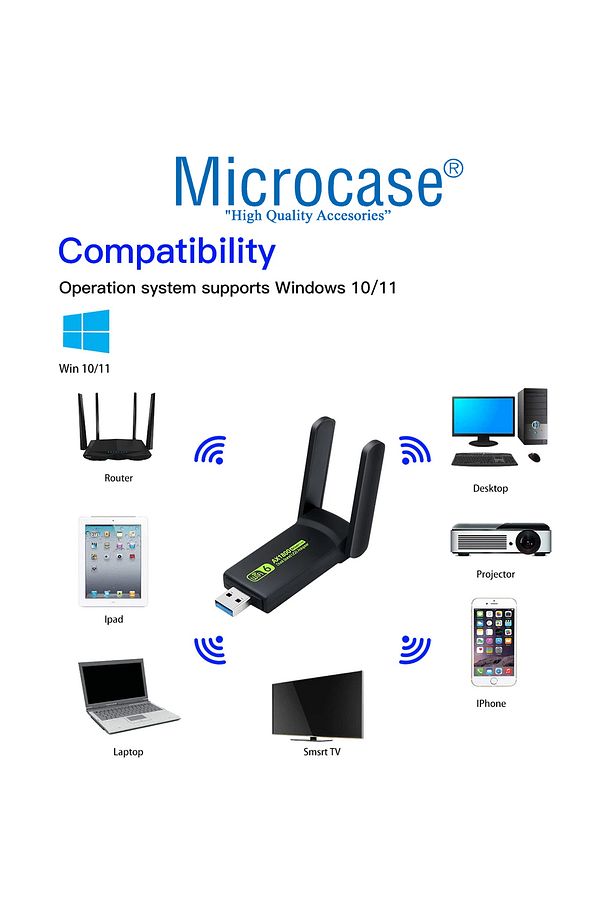 Dual Band AX1800 Wifi 6 3.0 Kablosuz USB Wifi Adaptörü AL4124 - 7