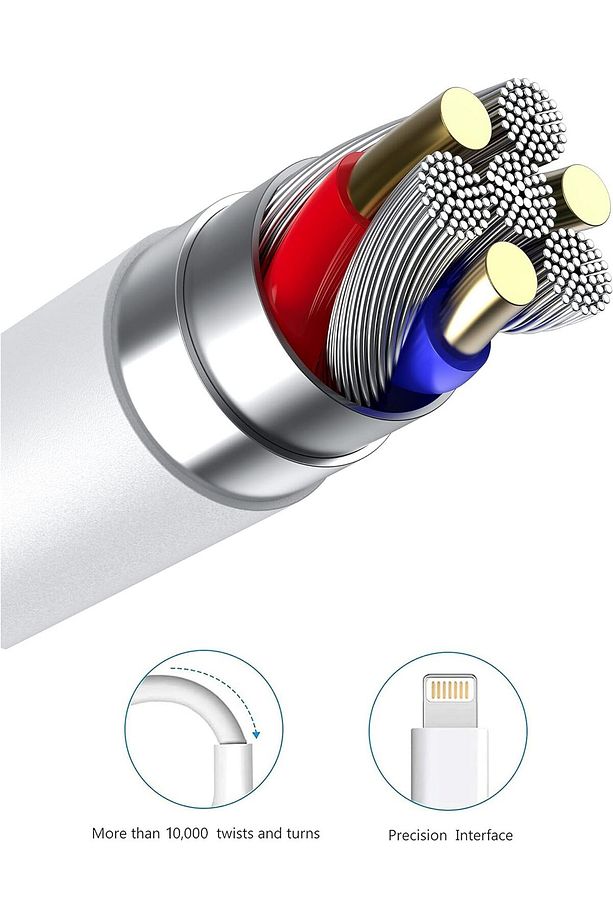 Lightning Usb 1 Metre İphone 15 14 13 12 11 X 8 7 6 Pro Promax Plus Uyumlu - 4