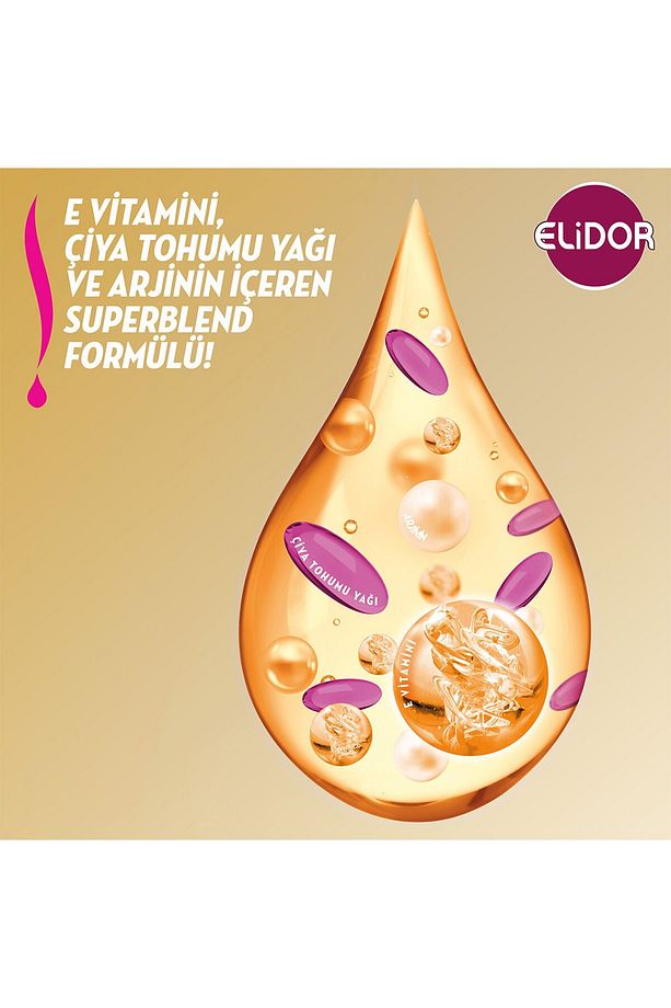 Superblend Şampuan Saç Dökülmelerine Karşı 400 ml 1 ADET - 3