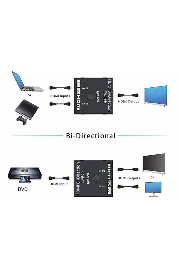 Sl-lu613 2 Port Çift Yönlü Hdmı Swıtch Ve Splıtter - 4