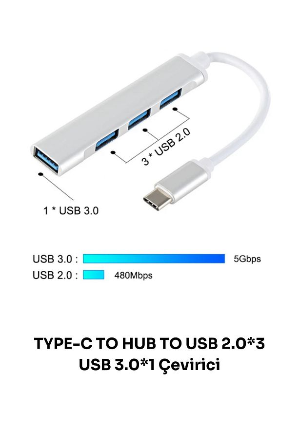 Hızlı Veri Aktarımı USB Type-C to USB 4 Port Hub Telefon ve Tablete Mouse ve Klavye Bağlama Özelliği - 1