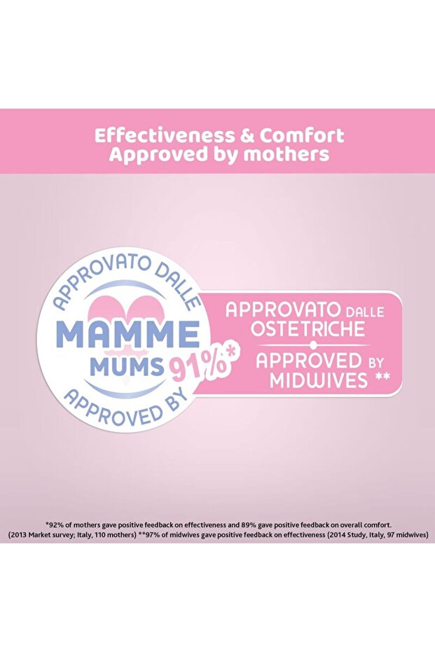 Natural Feeling Manuel Göğüs Pompası - 5