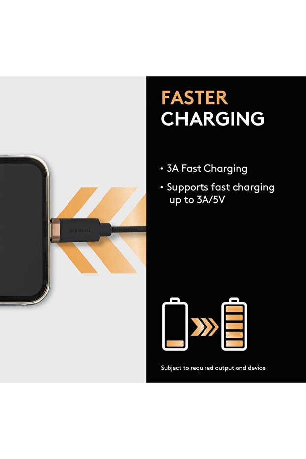 1M USB-A-USB-C 3.2 Gen1 Braided Black - 2