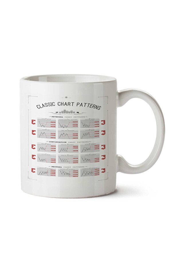 Classic Chart Patterns Two Sided Printed Mug - 1