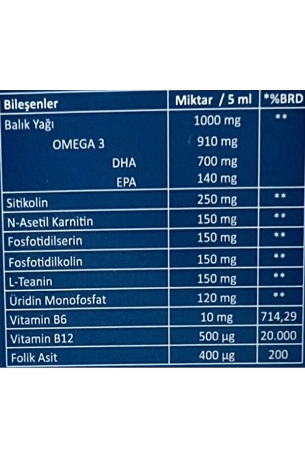 150 ml Developer Supplement with Citicolin-Omega 3 and Vitamin B12-B6 - 3