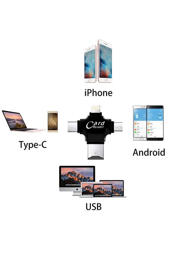 4in1 Kart Okuyucu Lightning Micro USb ve Type-C Girişli Fat32 ve exFat Destekli Card Reader SW-T1 - 6