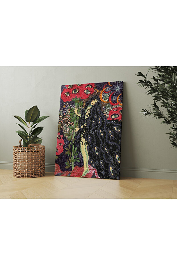 Kanvas Tablo Kontrol Sende - 2