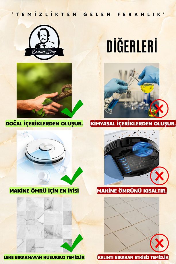 Okyanus Kokulu Akıllı Robot Süpürge Suyu, Mop Suyu, Yüzey Temizleyici, Robot Deterjanı 250ml - 6