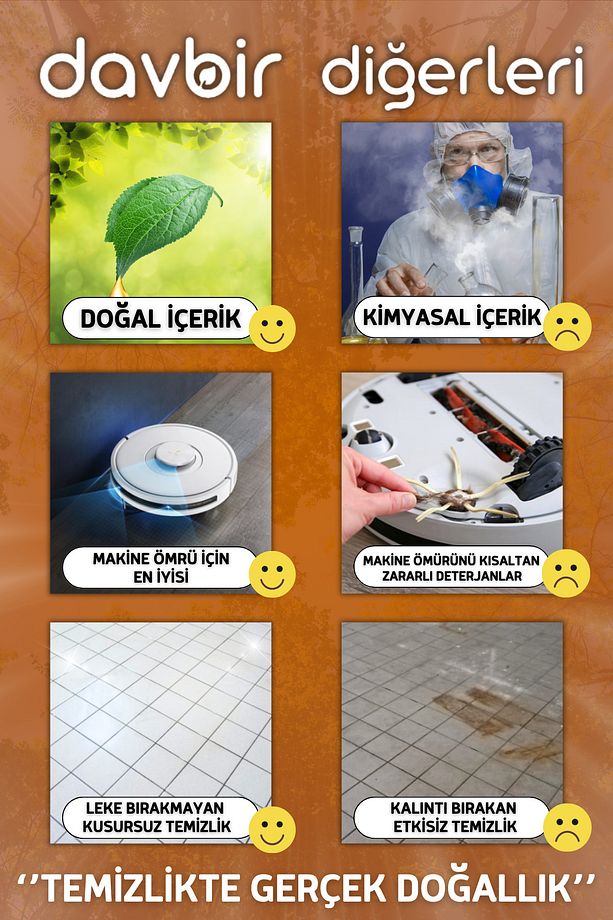 Sandal Ağacı Kokulu Akıllı Robot Süpürge Deterjanı, Sprey Mop Deterjanı, Yüzey Temizleyici 550ml - 4