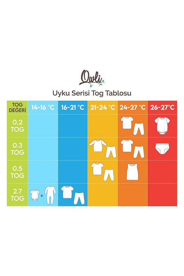 Gl Uyku Tulumu 2.7 Tog Sloth - 5