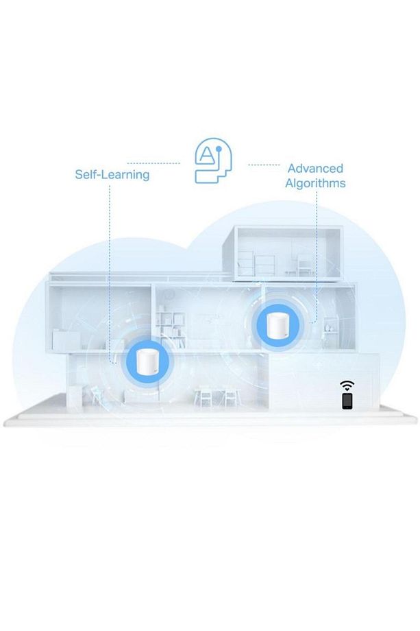 DECO-X10-3P AX1500 Whole Home Mesh Wi-Fi 6 System - 5