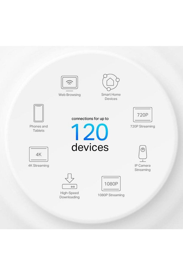 DECO-X10-3P AX1500 Whole Home Mesh Wi-Fi 6 System - 4