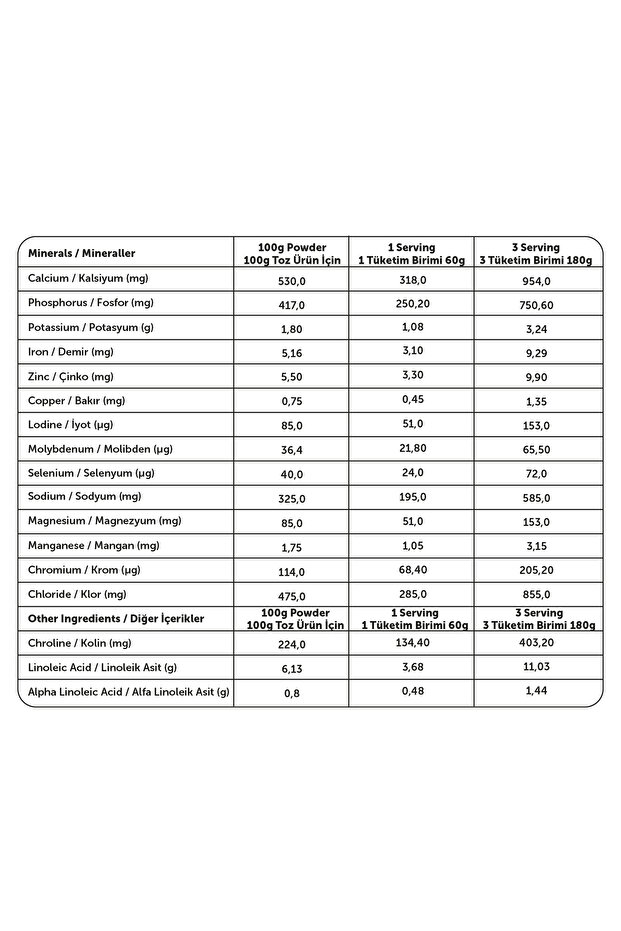 WMeal Proteinli Öğün Tozu 15 Öğün 900 gr Vanilya - 5
