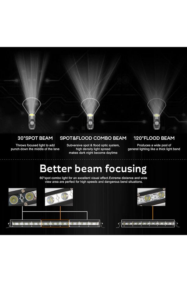 72W 24 Led Tek Sıra Off Road Yayıcı Gündüz Farı Lambası Projektör - 6