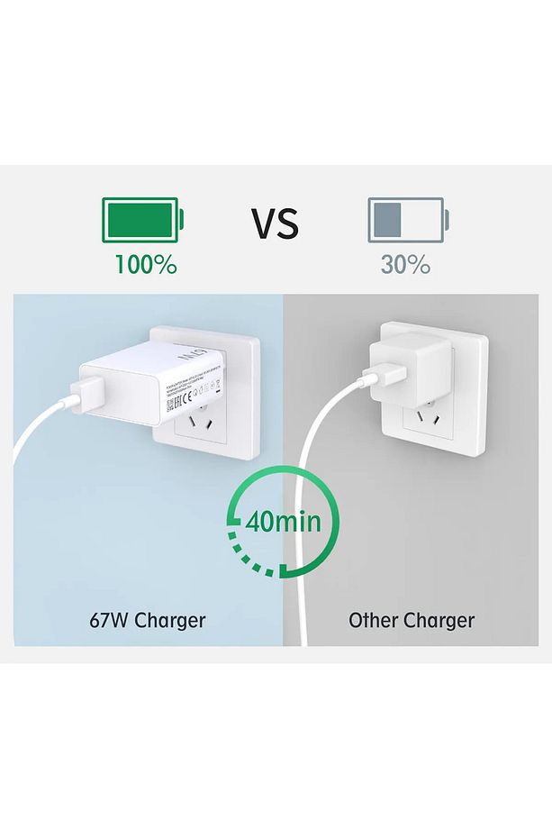 67W USB To Type-C Xiaomi iPhone15 Uyumlu  Notebook Ultrabook Turbo Şarj Aleti Adaptör Kablo (SET) - 8