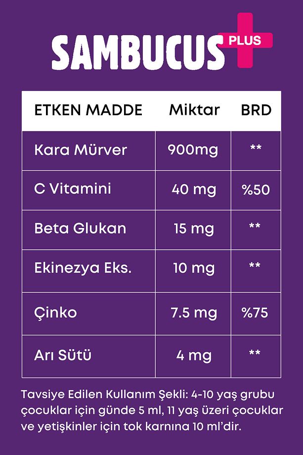 Sambucus Plus Vişne Aromalı Şurup 150 Ml (Kara Mürver, Beta Glukan, Ekinezya, Arı Sütü) - 4