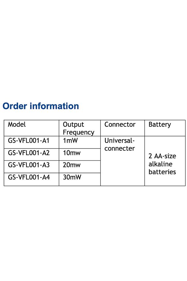 Fiber Optik Lazer 10 mW Işık Kaynağı Visual Fault Locator - 5
