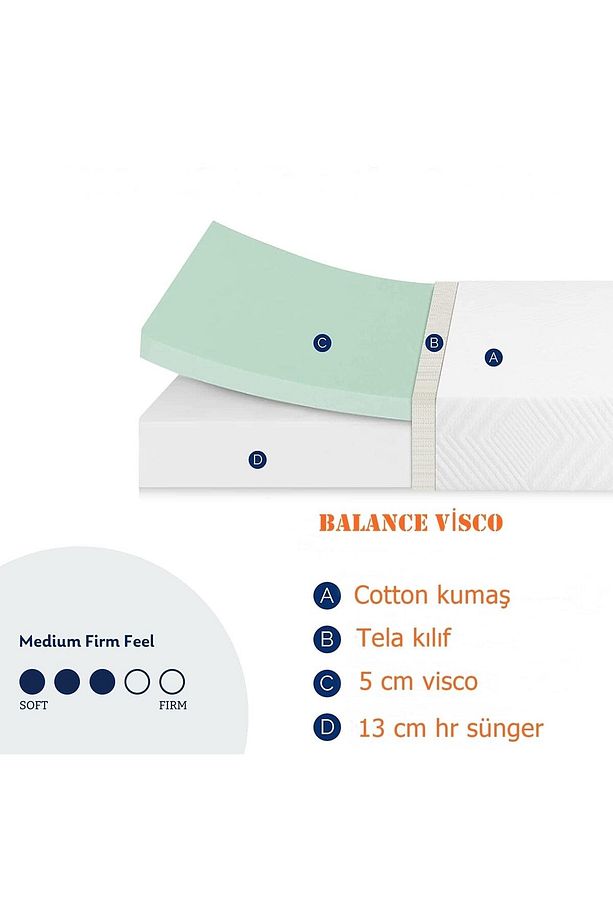 Balance Ortopedik Visco Yatak Tek Kişilik Ve Çift Kişilik Ortopedik Cotton Visco Yatak - 4