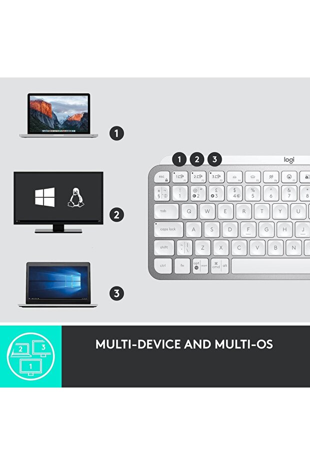 MX Keys Mini Aydınlatmalı  Açık Gri Kablosuz Klavye İngilizce 920-010607 - 6