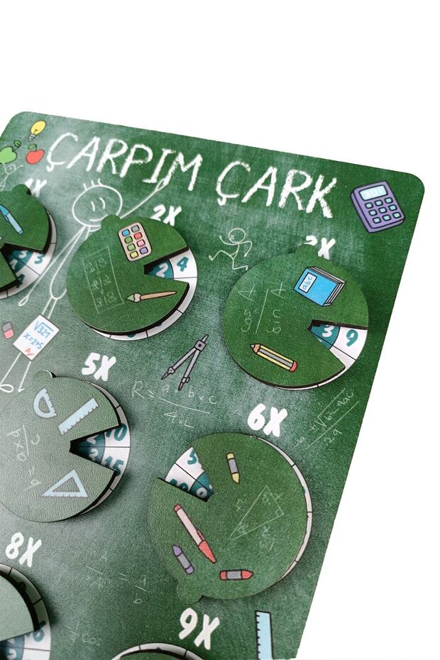 لعبة تعليمية تعليمية لعجلة الضرب - 3