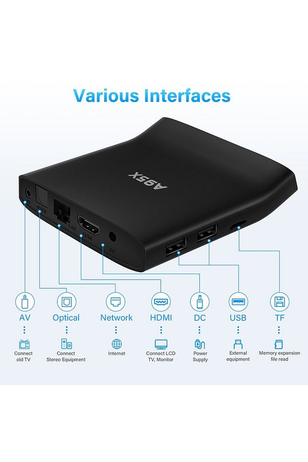 W2 TV KUTUSU Amlogic S905W2 4Core 4GB RAM 64GB eMMC 2.4G+5G WIFI Bluetooth 5.0 Android 11 - 2