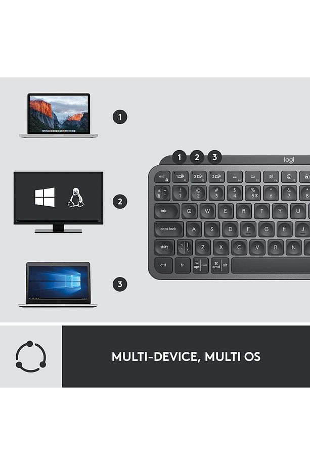MX Keys Mini Combo Bolt Alıcılı Aydınlatmalı Kablosuz İngilizce Klavye ve MX Anywhere 3 Mouse Seti - 5