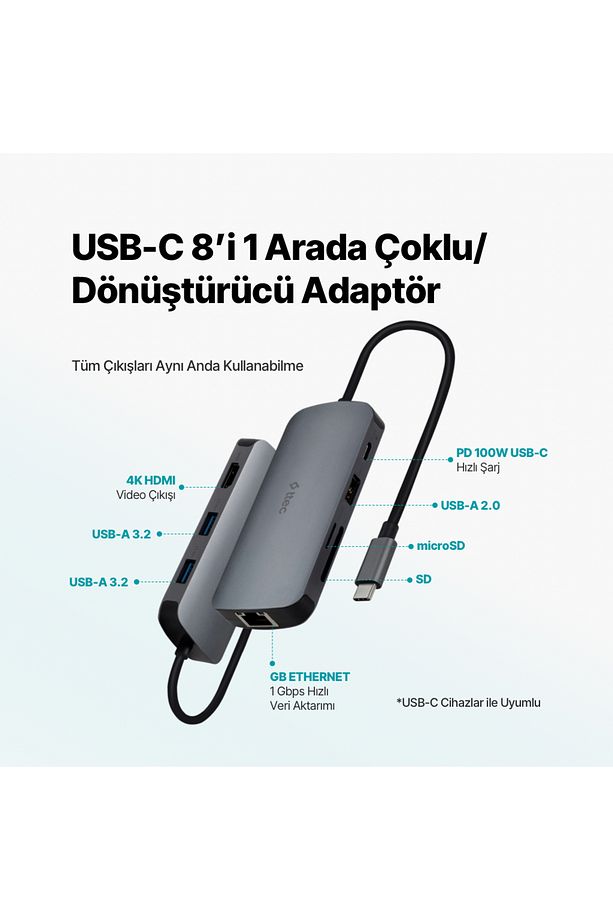 Usb-c Hub/çoklayıcı Usb-c 100w Pd Hdmi Gb Ethernet 2*usb-a Usb-a Sd Microsd - 2