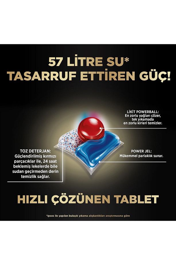 Quantum Ultimate Bulaşık Makinesi Deterjanı  Kapsül Tablet 40 Adet - 4