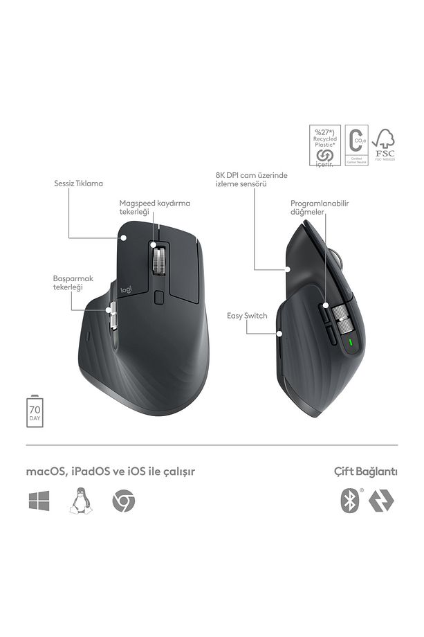 MX Keys Combo Bilek Destekli Türkçe Klavye ve Mouse Seti 920-011615 - 3