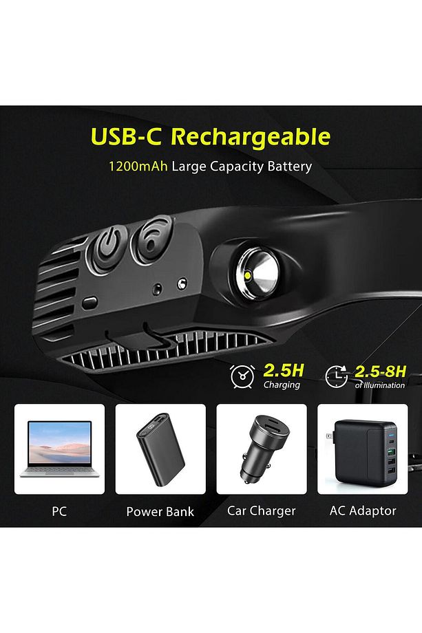 Predators Kafa Feneri Wave Teknoloıji Sensörlü Kafa Lambası Tepe Işığı Ultra Ergonomik Profosyonel - 7