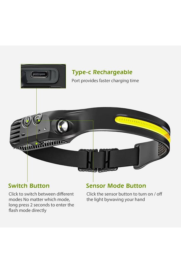 Predators Kafa Feneri Wave Teknoloıji Sensörlü Kafa Lambası Tepe Işığı Ultra Ergonomik Profosyonel - 3