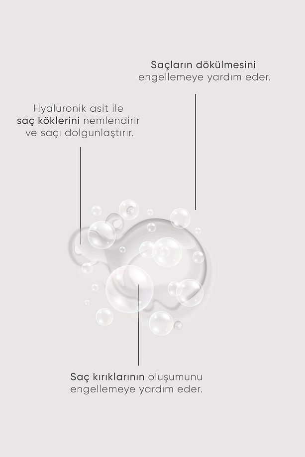 Bitkisel Komplex Ve Hyaluronik Asit Içeren Dökülme Karşıtı Şampuan At Kuyruğu Ve Sarımsak Özlü 350ml - 2