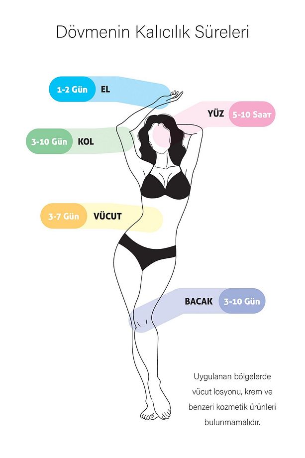 Şerit Gül Desen Geçici Dövme,geçici Tattoo ,vücut Dövme,kol Bilek Dövme,boyun Dövme,sırt Dövme - 4