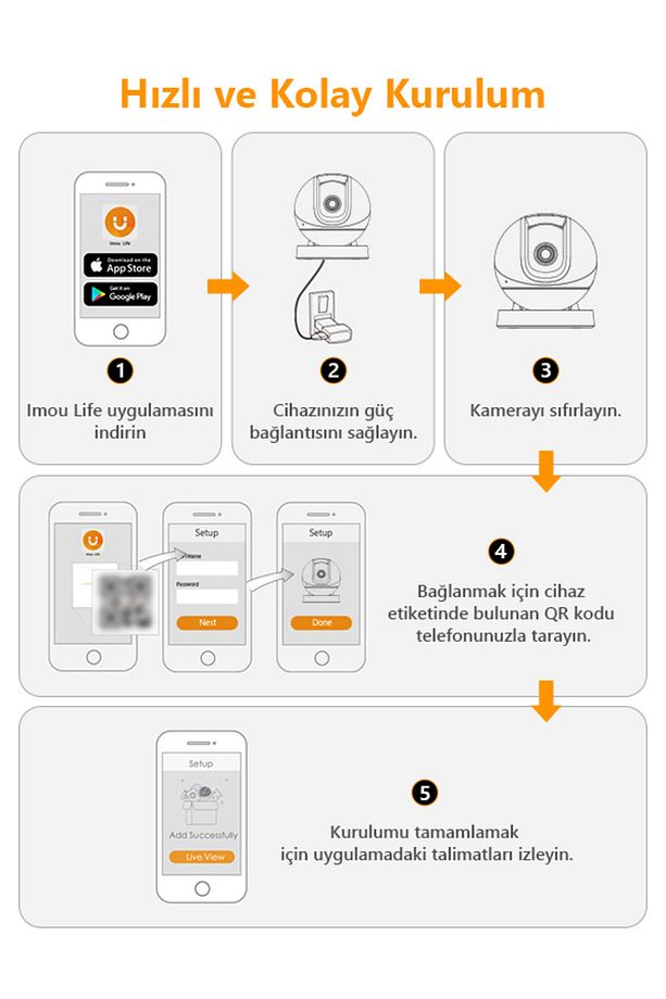 Rex 3D WiFi Kamera/3MP-Gece Görüş-360°Hareket-İki Yönlü Ses-SD Kart-ONVIF-Bulut(IPC-GS2DP-3K0W) - 7
