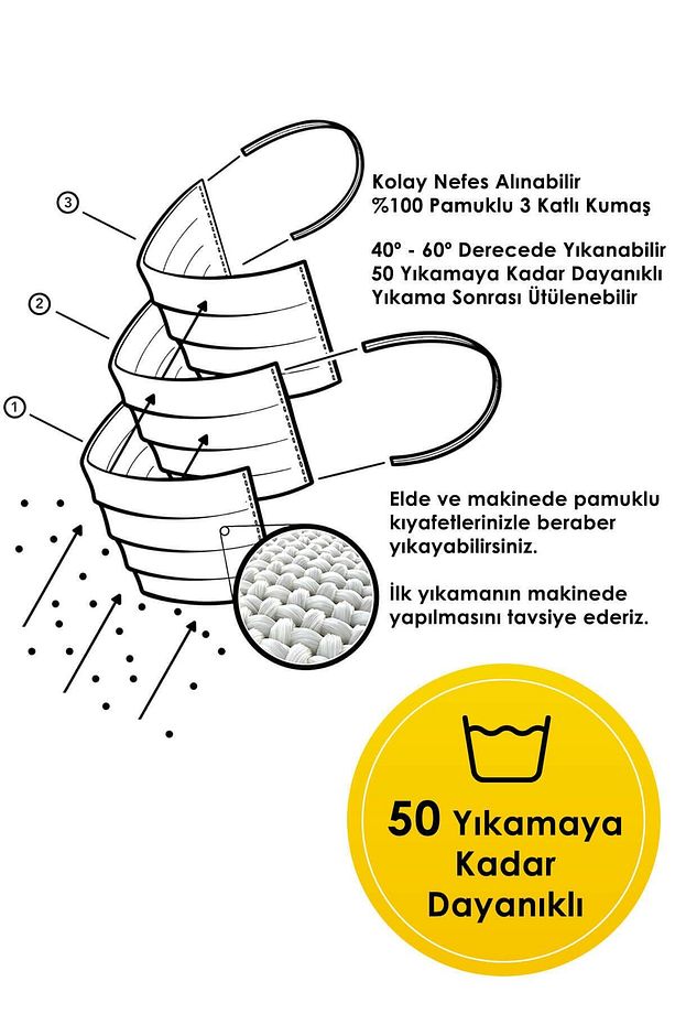 Konfor Modeli 3 Katlı Telli Sarı Renkli Çiçekli Desenli Unisex Pamuklu Kumaş Yıkanabilir Bez Maske - 4