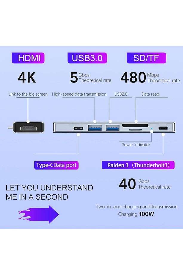 Macbook Pro MacBook Air Uyumlu 7in2 USB C Adapter with 4K HDMI,USB 3.0,SD/TF Card Reader,USB C port - 2