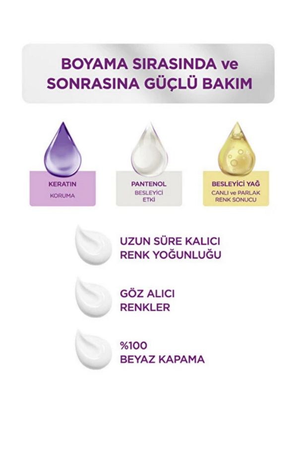 Göz Alıcı Renkler 3-65 Çikolata Kahve Saç Boyası - 3