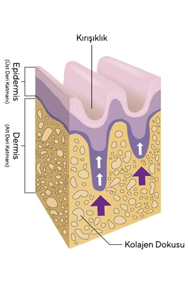 Wecollagen 90 Tablet - 4