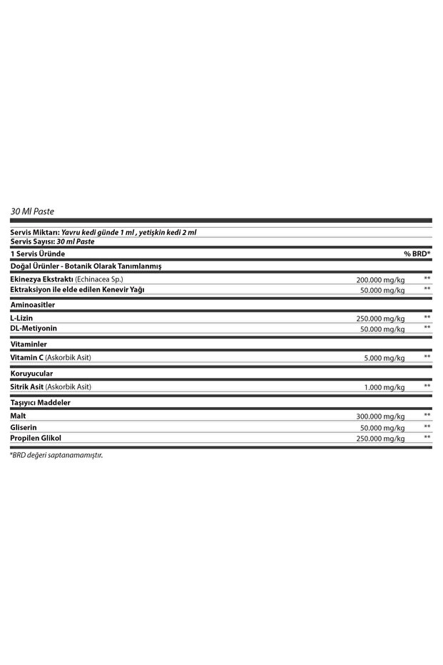 Lysine paste 30 ml - 4
