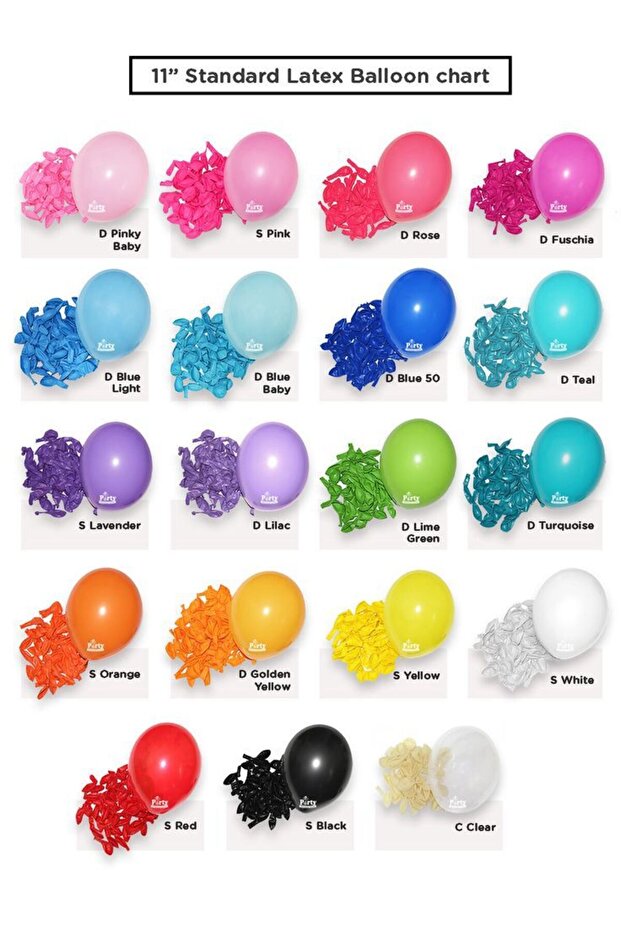 konsept balon