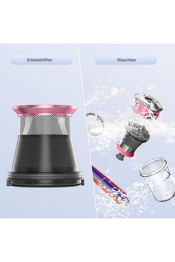 BX5 Pro UV Yatak Temizleyici - 500W, Ultrasonik Teknoloji, Çift Siklon Filtre, Anti Alerjik - 8