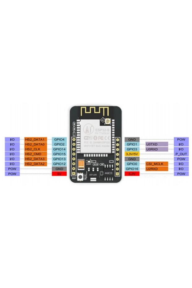 Esp32-cam Wifi Bluetooth Geliştirme Kartı Ve Ov2640 Kamera Modülü - 3
