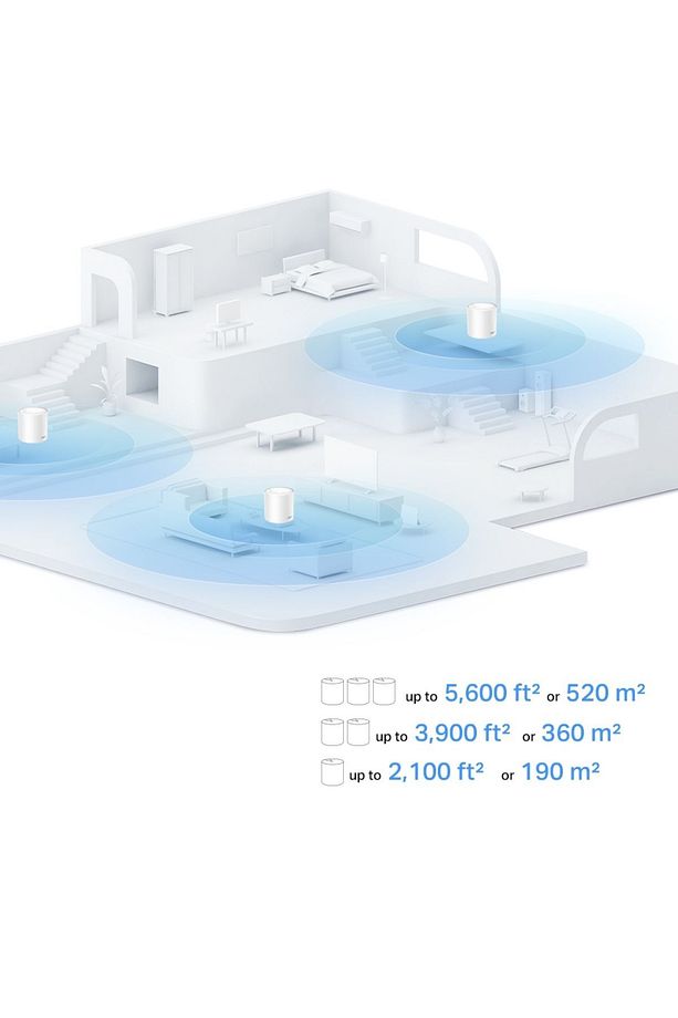Deco X10 (3-PACK), AX1500 Çift Bantlı Tüm Ev Mesh Wi-Fi 6 Sistemi - 5