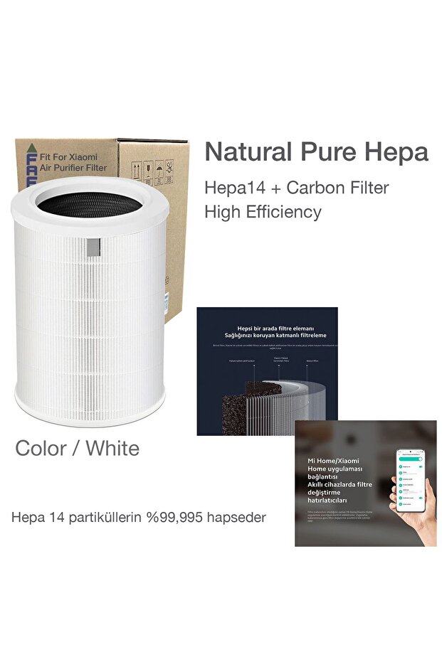 Faf -xiaomi Mi Air Purifier 4 Filtre Model: Ac-m8-sc Uyumlu Pure Cam Hepa 14 High Efficiency Eko - 4