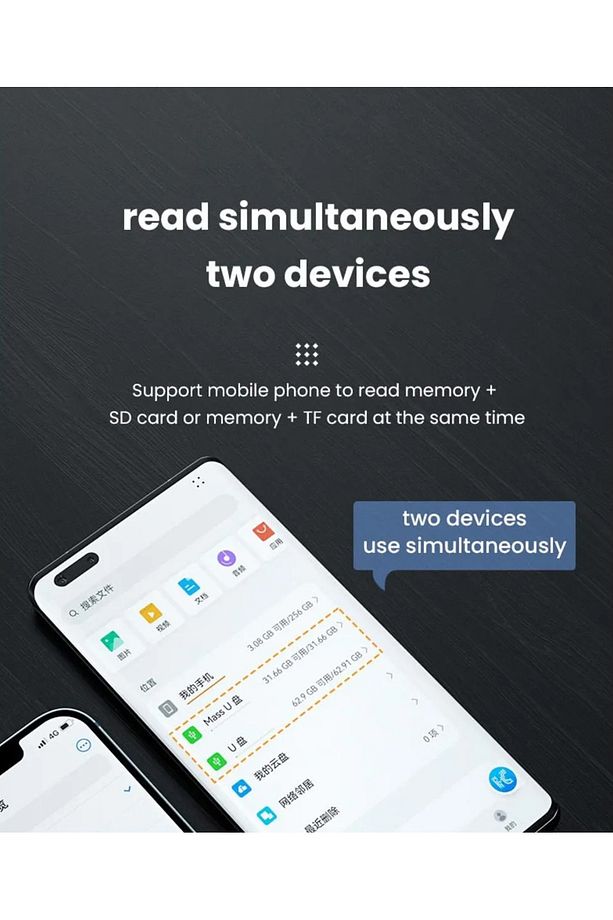 Usb Otg Kart Okuyucu Micro USB Type-C ve Lightning Uçlu Telefon PC ve Notebook Uyumlu Mikro SD ZR591 - 7