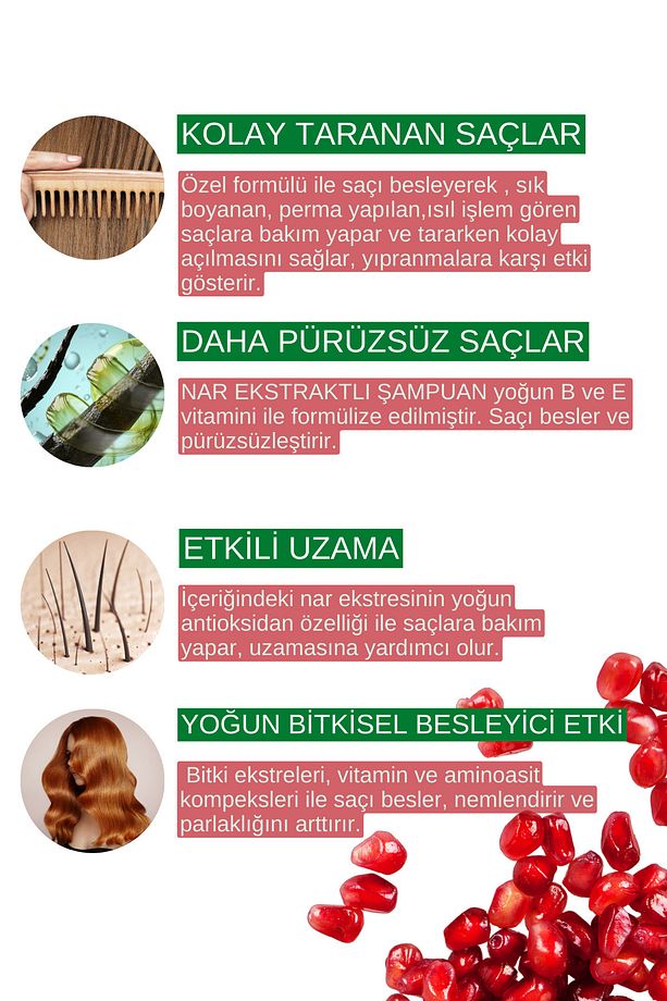 Hızlı Saç Uzatmaya Yardımcı Narlı Şampuan, Kırılan Saçlar Için Onarıcı Bakım 250ml - 2